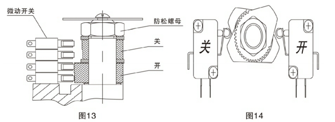 調整行程限制